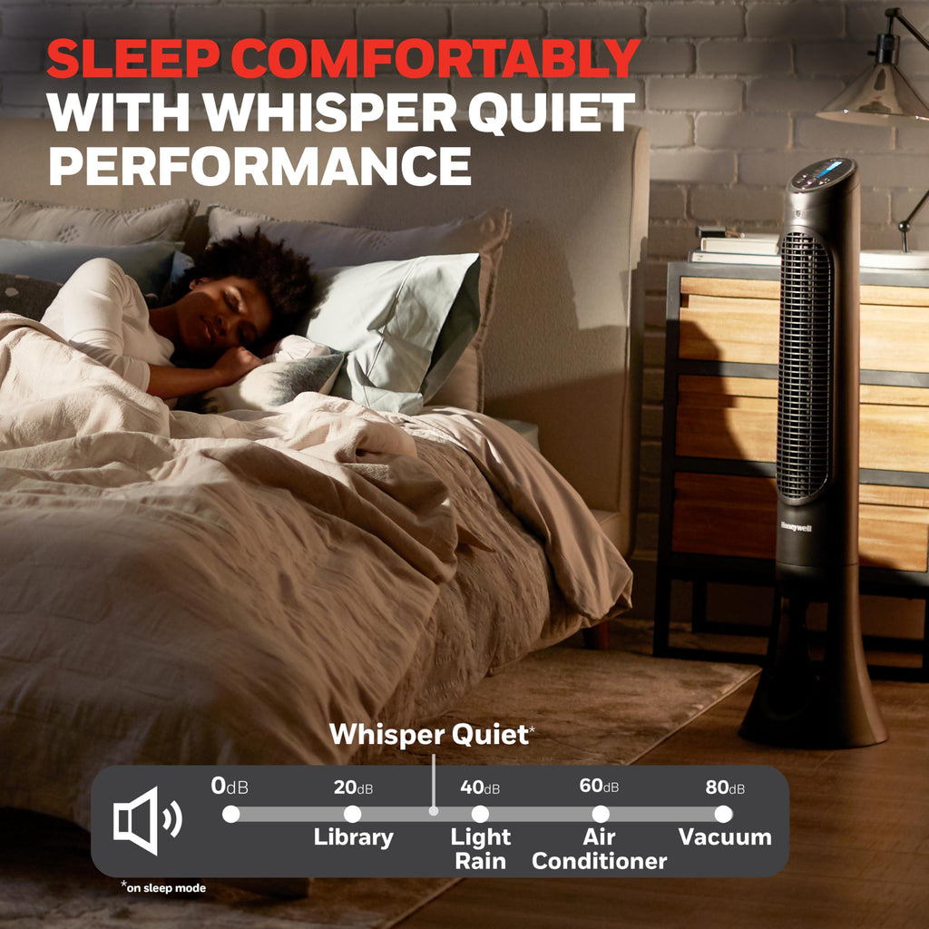 Honeywell QuietSet Whole Room Tower Fan HYF290B – Oscillating with Remote