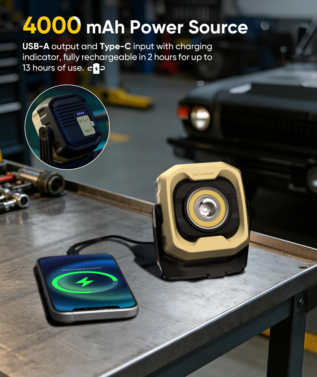 HOTLIGH Rechargeable Work Light 1200LM — 360° Rotation, Magnetic, IPX4, 4000mAh Battery