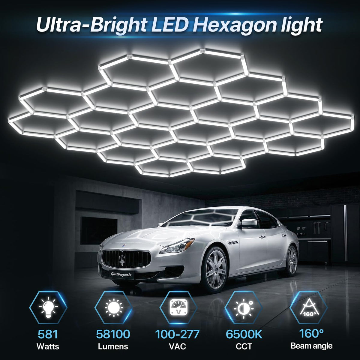 HYPERLITE Gen II Hexagon Garage Lights | 581W, 58,100LM, 6500K