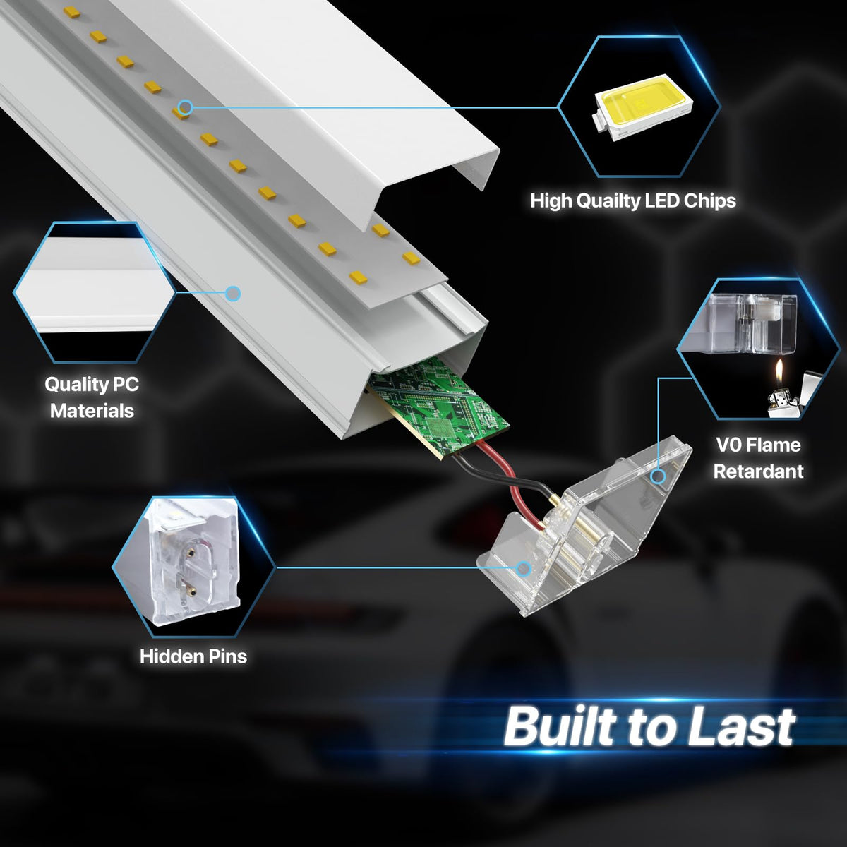 HYPERLITE Gen II Hexagon Garage Lights | 581W, 58,100LM, 6500K