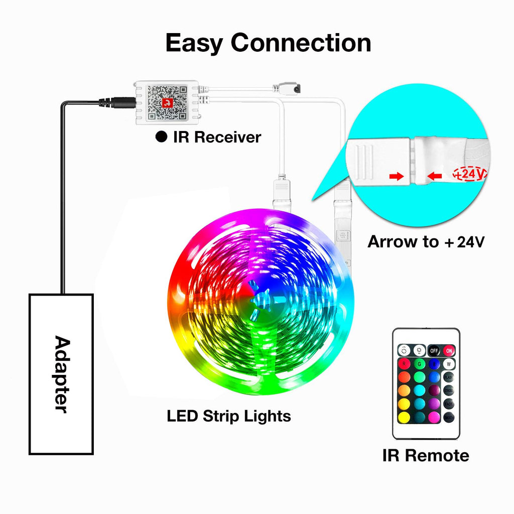 hyrion Smart LED Strip Lights 200ft – WiFi RGB Color Changing, Alexa & Google Assistant Compatible