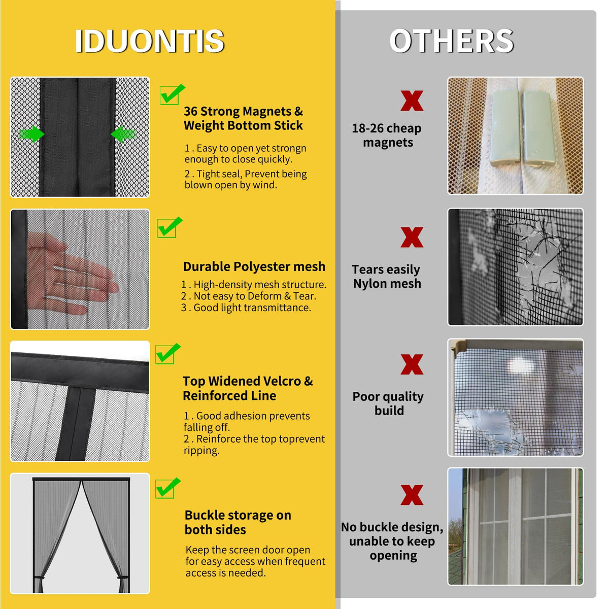 Iduontis Magnetic Screen Door 32x80 | Hands-Free, Heavy-Duty Mesh Barrier for 34x82 Openings