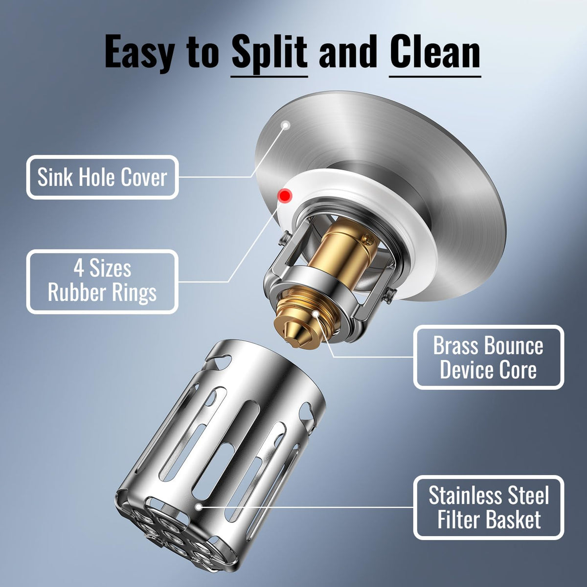 JOMSTHOME 5-in-1 Bathroom Sink Stopper – All-Metal Brass Core, Fits 1.1–2.36 in Drains