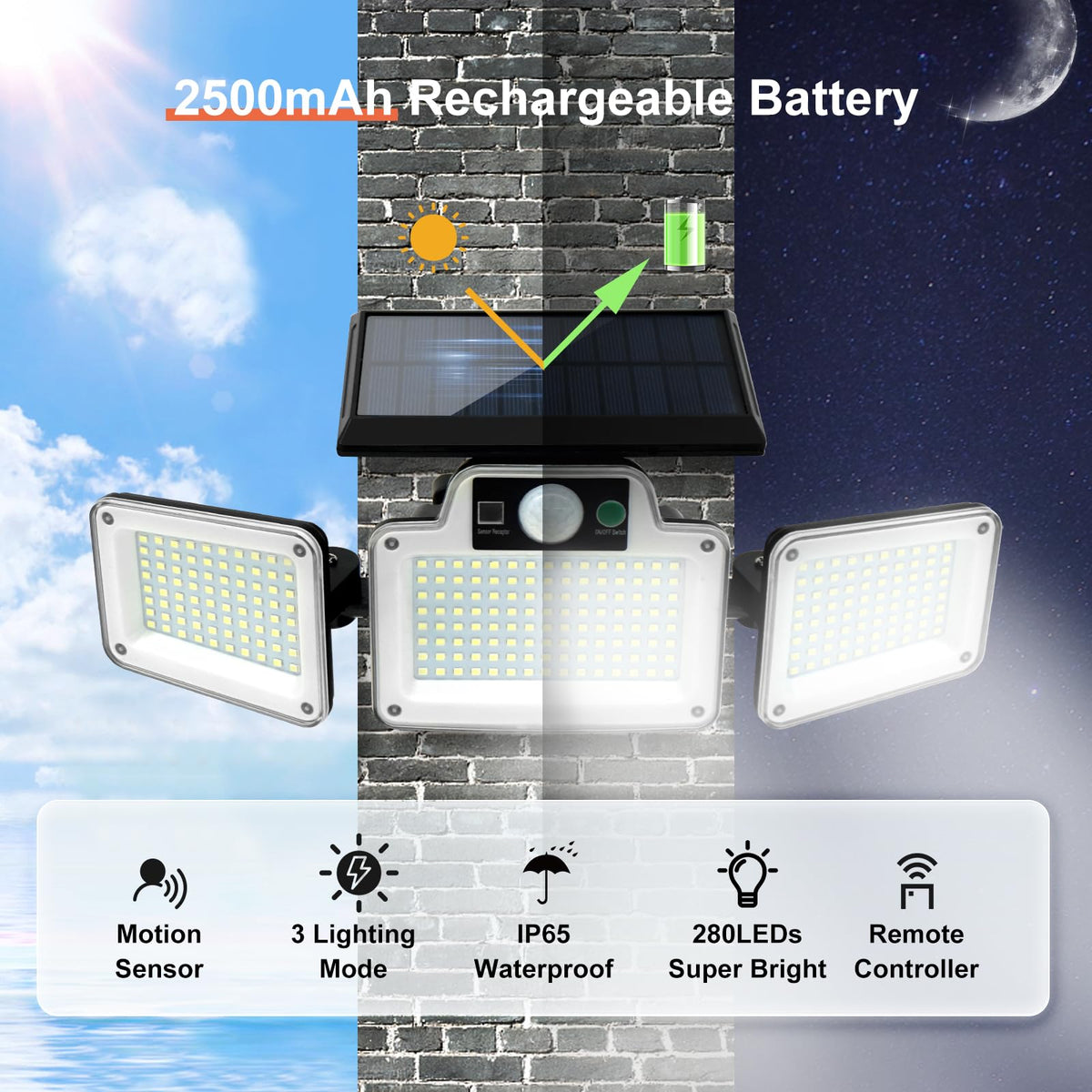 JumJam 280 LED Solar Flood Lights – 2 Pack, Remote Control, Motion Sensor, Waterproof Outdoor Security