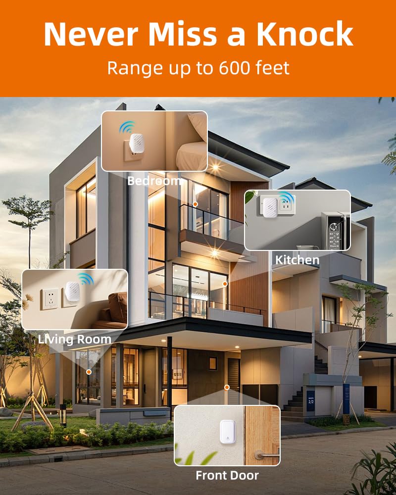 KIMROG Battery-Free Wireless Doorbell | 600 ft Range, 38 Chimes, IP68 Waterproof