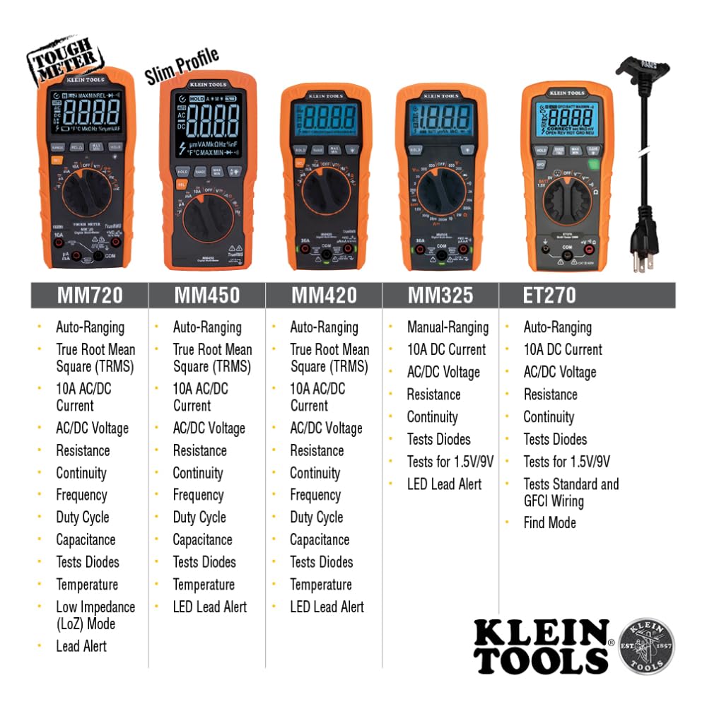 Klein Tools MM720 Digital Multimeter – Auto-Ranging TRMS, LoZ, 1000V/10A