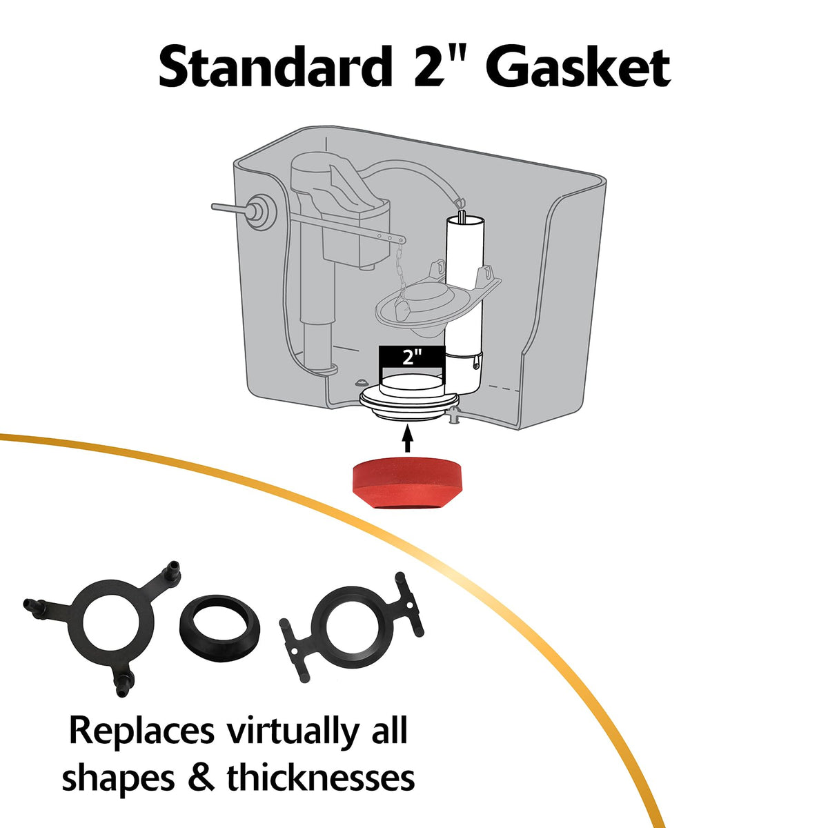 Korky Standard 2-Inch Toilet Repair Kit 4010MP – Easy, Complete Fix for Running, Noisy, and Weak Flushing