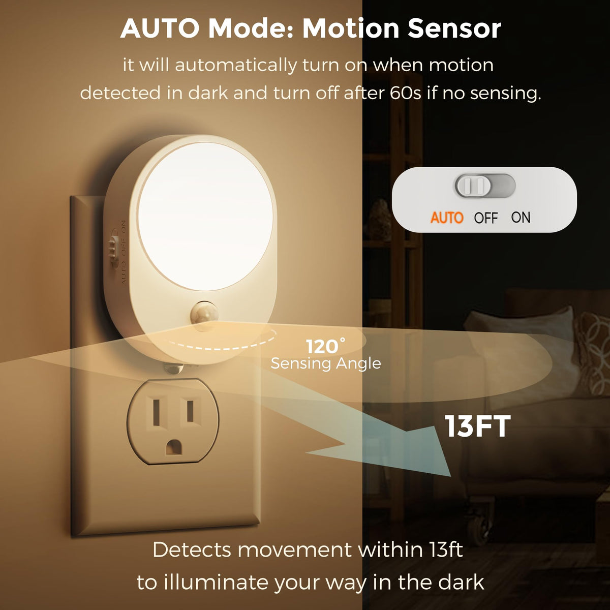 L LOHAS LED Motion Sensor Night Light – 2-Pack, Dusk-to-Dawn & Motion Sensing, 3000K Soft White, 30/60/100lm Dimmable