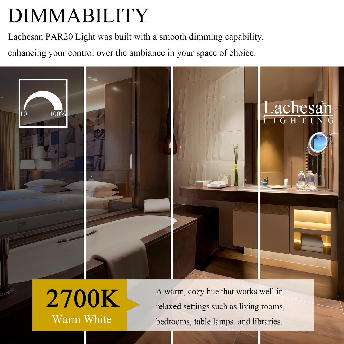 Lachesan PAR20 Flood Light Bulbs – 39W, 6-Pack, Dimmable, 2700K, 480 Lumens, E26