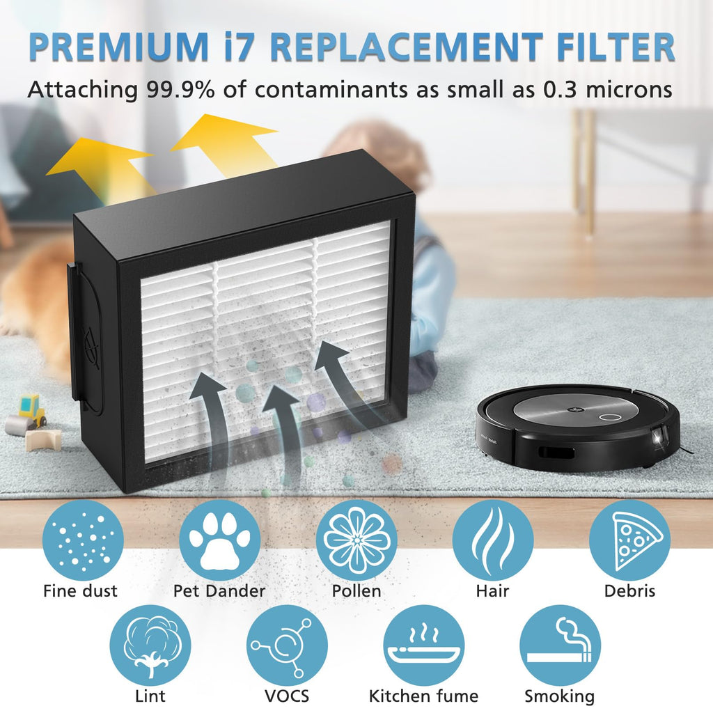 Lacvik 20-Pack 4639161 High-Efficiency Roomba Filters for iRobot Roomba E/I/J Series