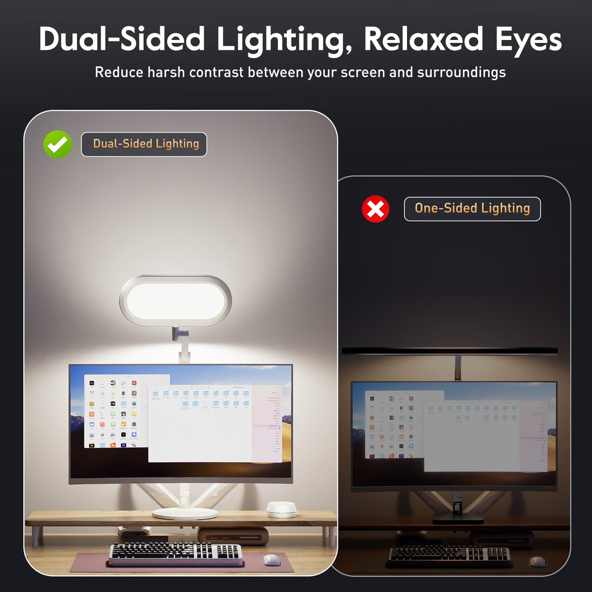 LitONES LED Desk Lamp – Eye-Caring Dual-Sided Lighting, Knob Remote, Stepless Dimming, 50 Modes, White