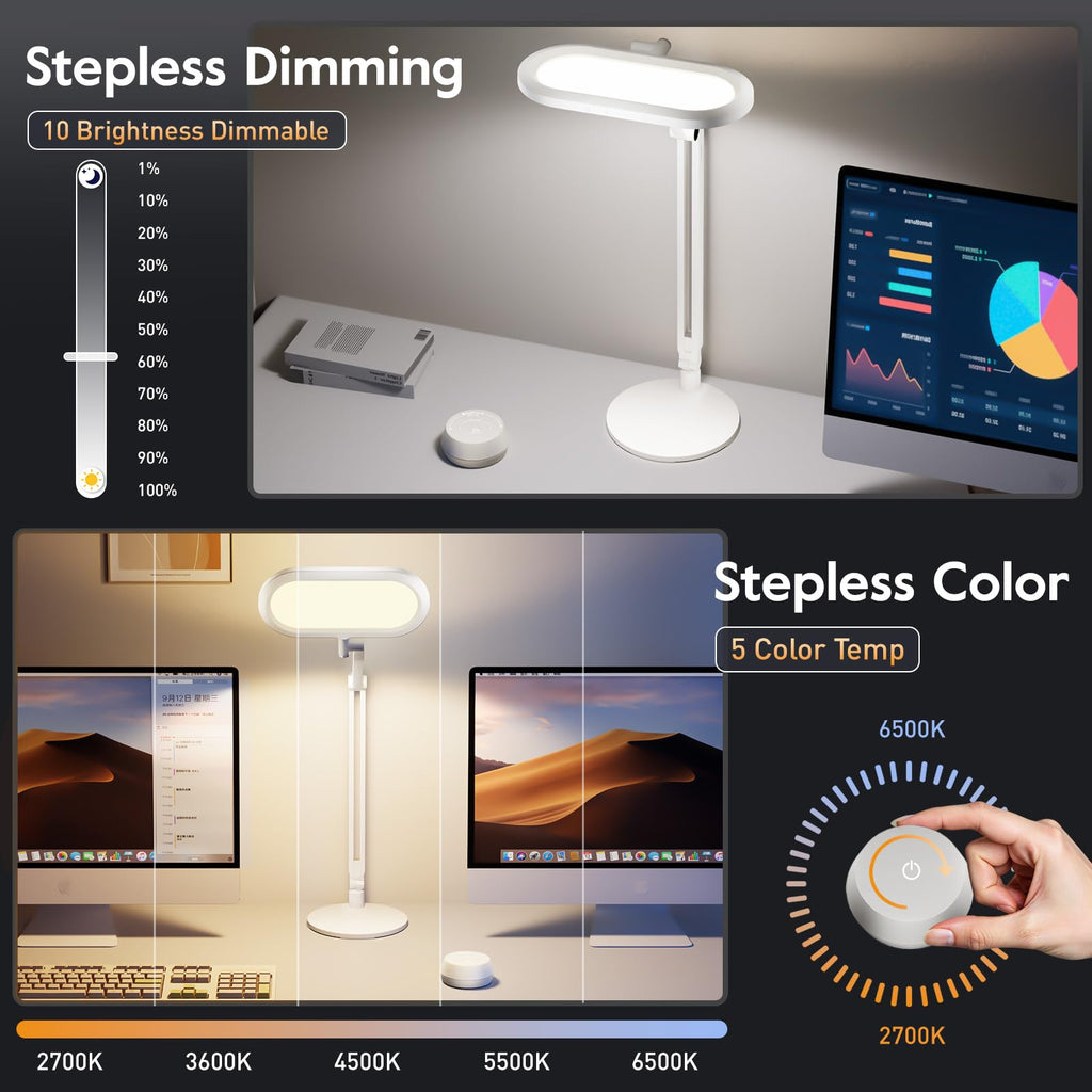 LitONES LED Desk Lamp – Eye-Caring Dual-Sided Lighting, Knob Remote, Stepless Dimming, 50 Modes, White