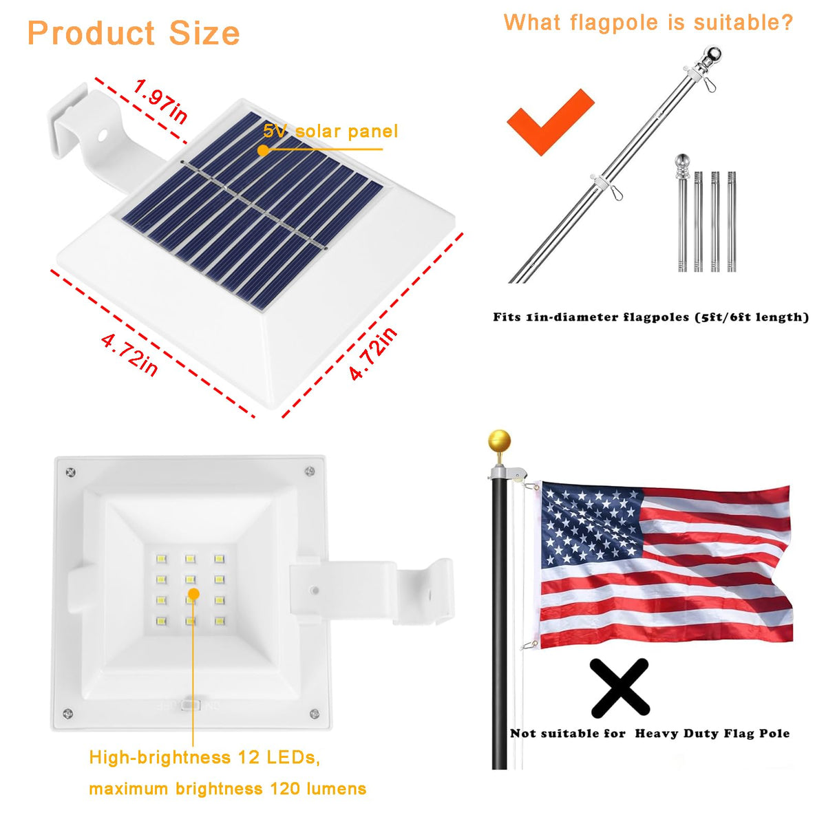 Little Joke Solar Flag Pole Light 6000K – 120 Lumen for 5ft–6ft Poles, Waterproof