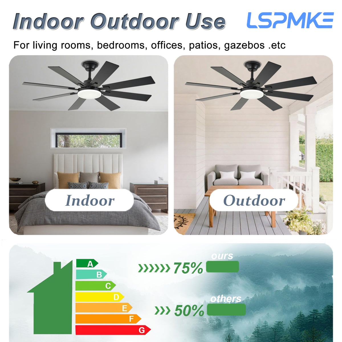 LSPMKE 52-Inch Ceiling Fan with Light & Remote – DC Motor, Dimmable, 3CCT, Quiet, Indoor/Outdoor