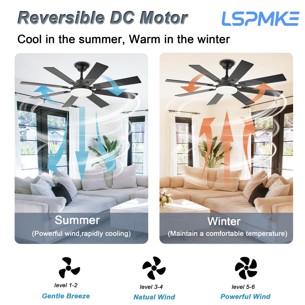 LSPMKE 52-Inch Ceiling Fan with Light & Remote – DC Motor, Dimmable, 3CCT, Quiet, Indoor/Outdoor