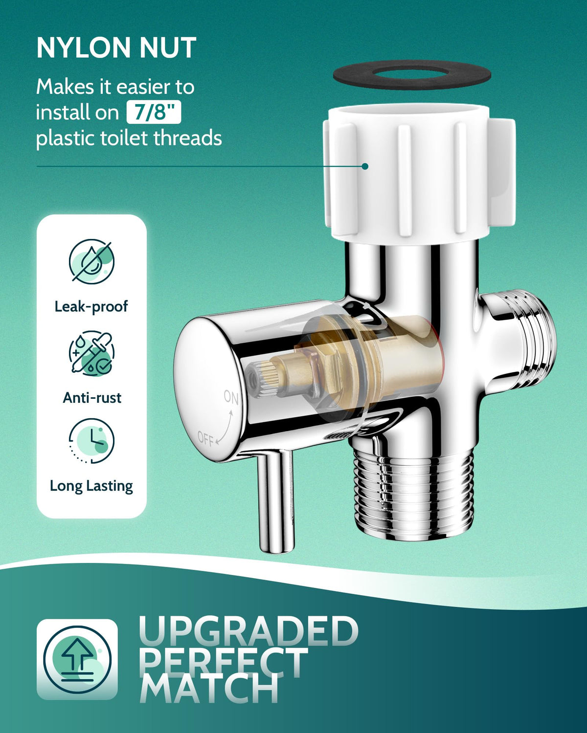LUFEIDRA Handheld Bidet Sprayer: Adjustable Water Pressure for Toilet & Feminine Wash