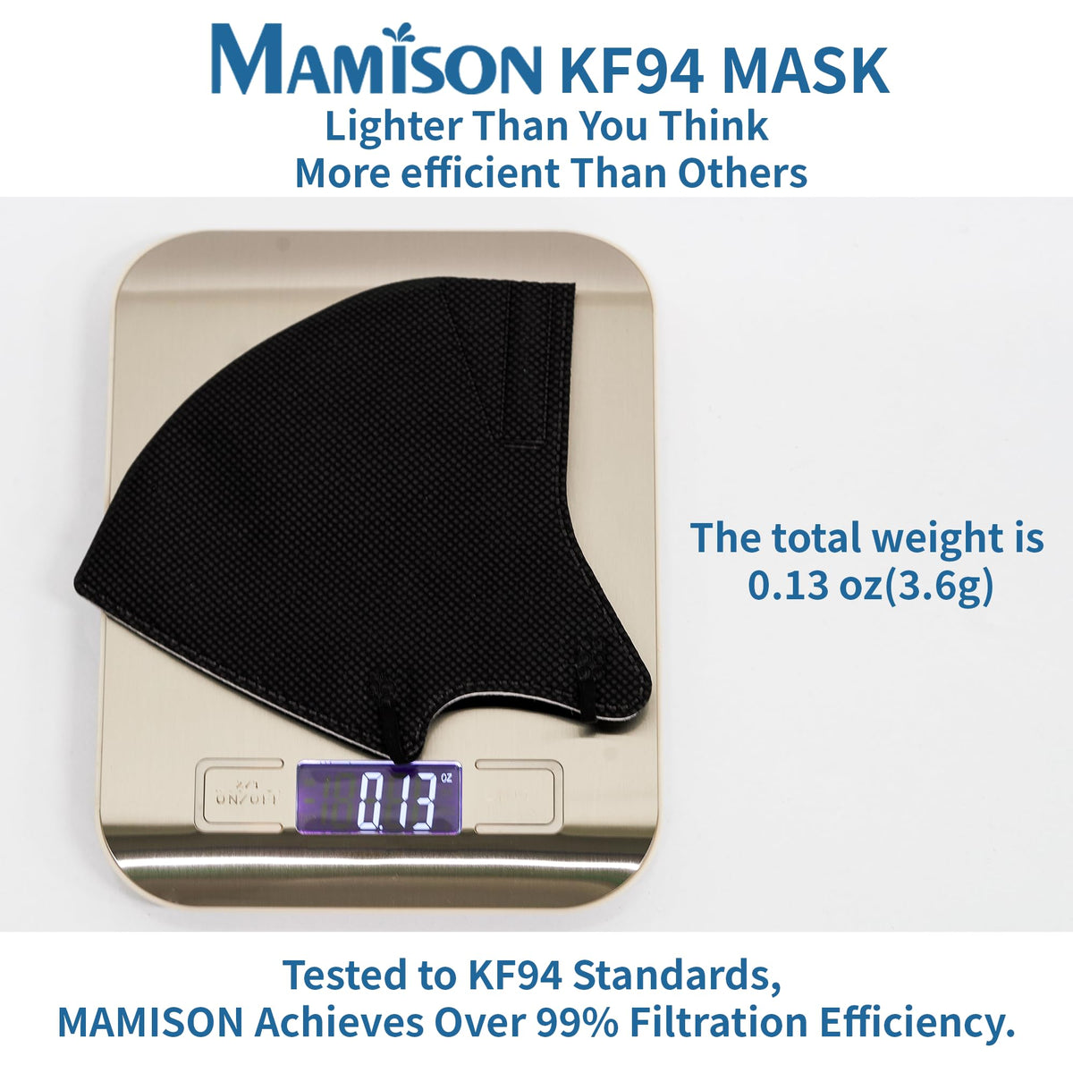 MAMISON KF94 Face Masks – 50 Pack, Made in Korea, Individually Wrapped, Black
