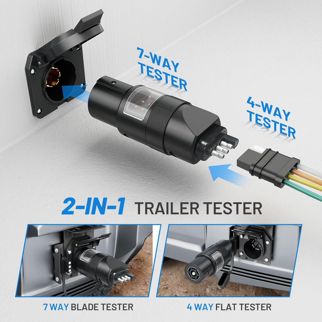 MECMO 360° Rotatable 7-Pin & 4-Pin Trailer Tester — 6 LED Indicators, IP67, Swivel Connector