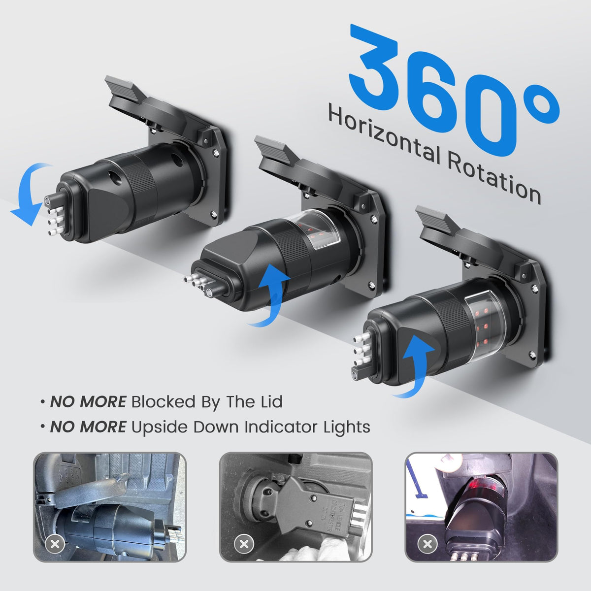 MECMO 360° Rotatable 7-Pin & 4-Pin Trailer Tester — 6 LED Indicators, IP67, Swivel Connector