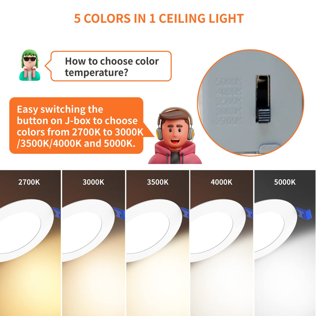 Meconard 4-Pack 4-Inch LED Recessed Lights – 2700K–5000K, Dimmable, Canless, ETL/Energy Star