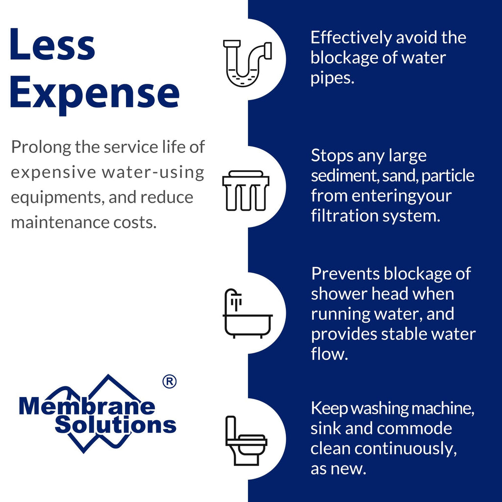 Membrane Solutions 50 Micron Sediment Filter — 10x2.5" Polypropylene Replacement for Whole House RO Systems (AP110, FXUSC, WHKF-GD05, P5)