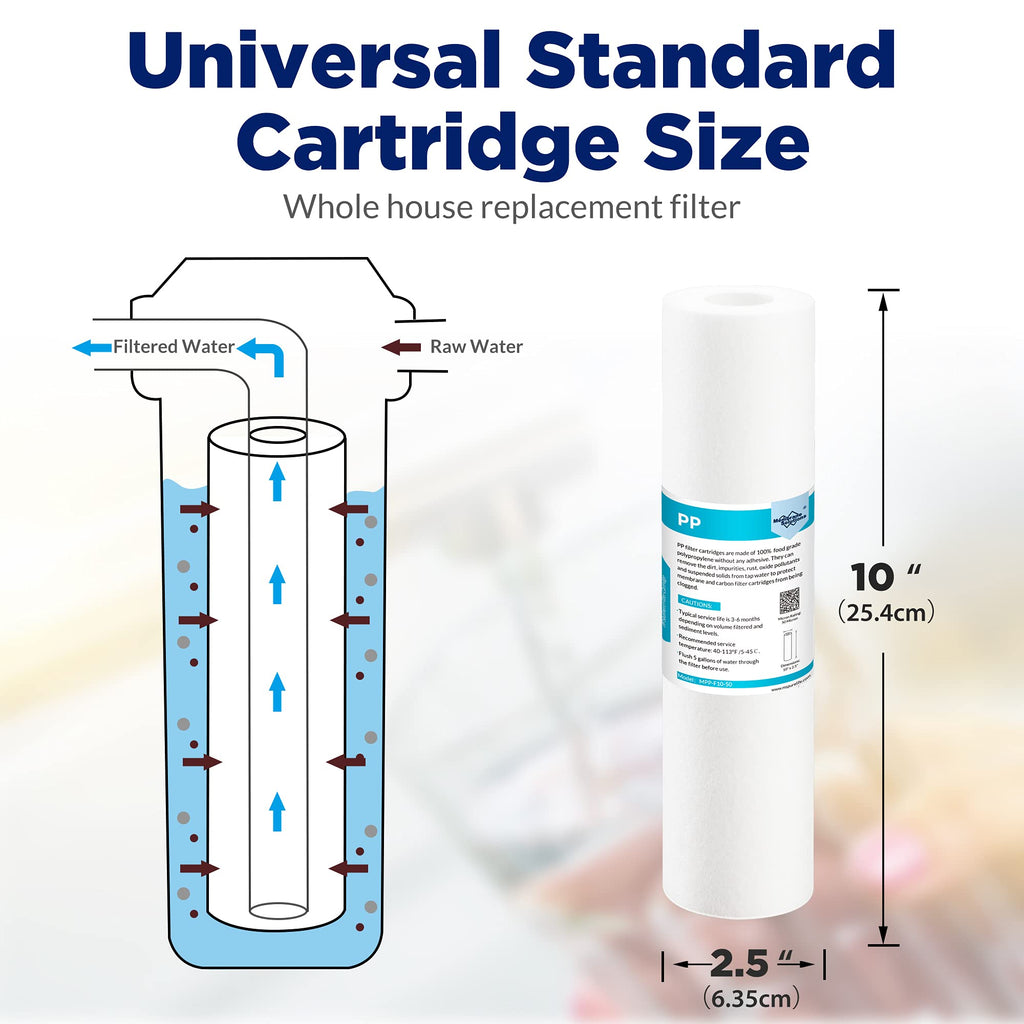 Membrane Solutions 50 Micron Sediment Filter — 10x2.5" Polypropylene Replacement for Whole House RO Systems (AP110, FXUSC, WHKF-GD05, P5)