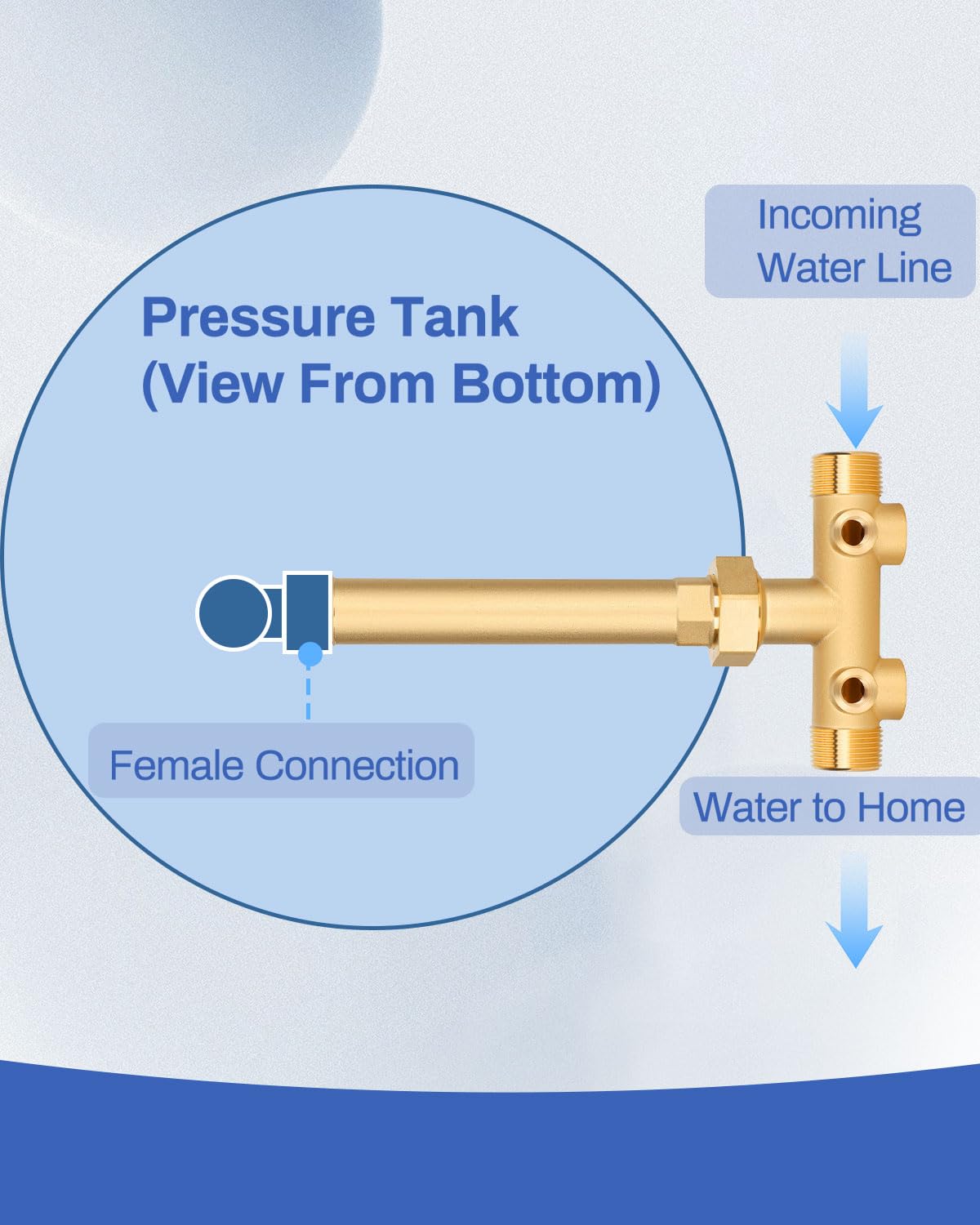 Miumoon 1"x11" Well Pressure Tank Tee Kit — 40-60 PSI Switch, Brass, Fits Tanks Up to 16"