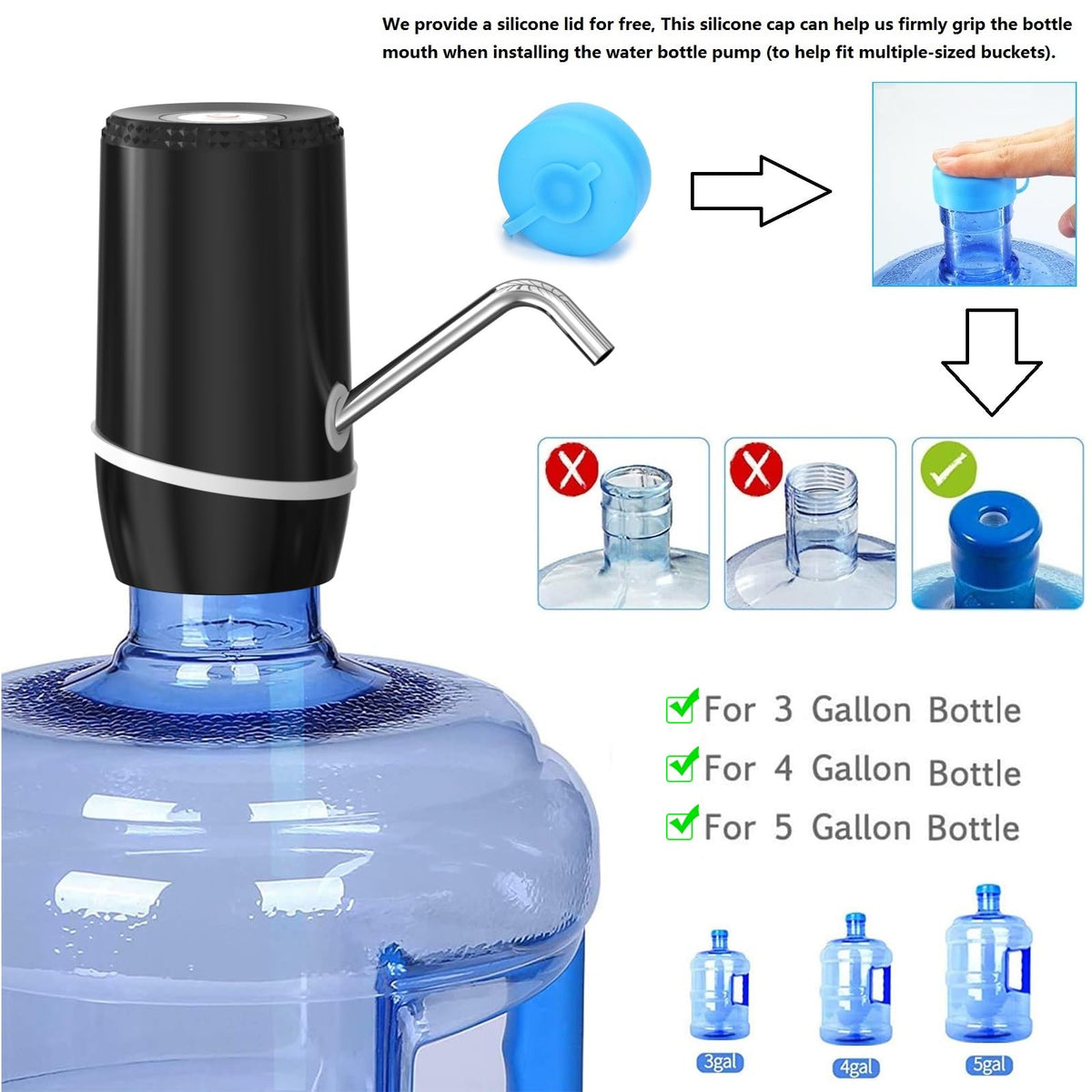 Myvision 2-Pack Electric Portable 5-Gallon Water Dispenser | Universal Pump for 3-5 Gallon Jugs