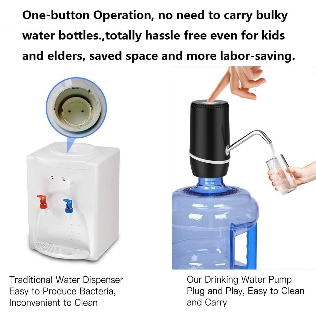 Myvision 2-Pack Electric Portable 5-Gallon Water Dispenser | Universal Pump for 3-5 Gallon Jugs