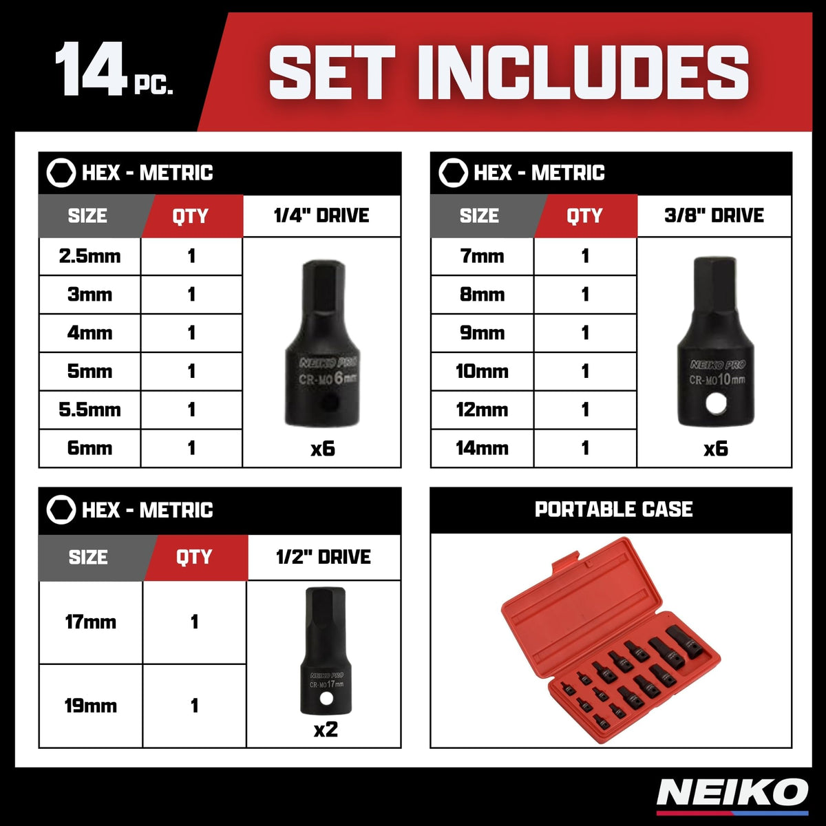 NEIKO 01141B Allen-Bit Socket Set – 14-Piece Metric Hex Sockets (2.5–19 mm) for 1/4/3/8/1/2 in Drives | CrMo Steel