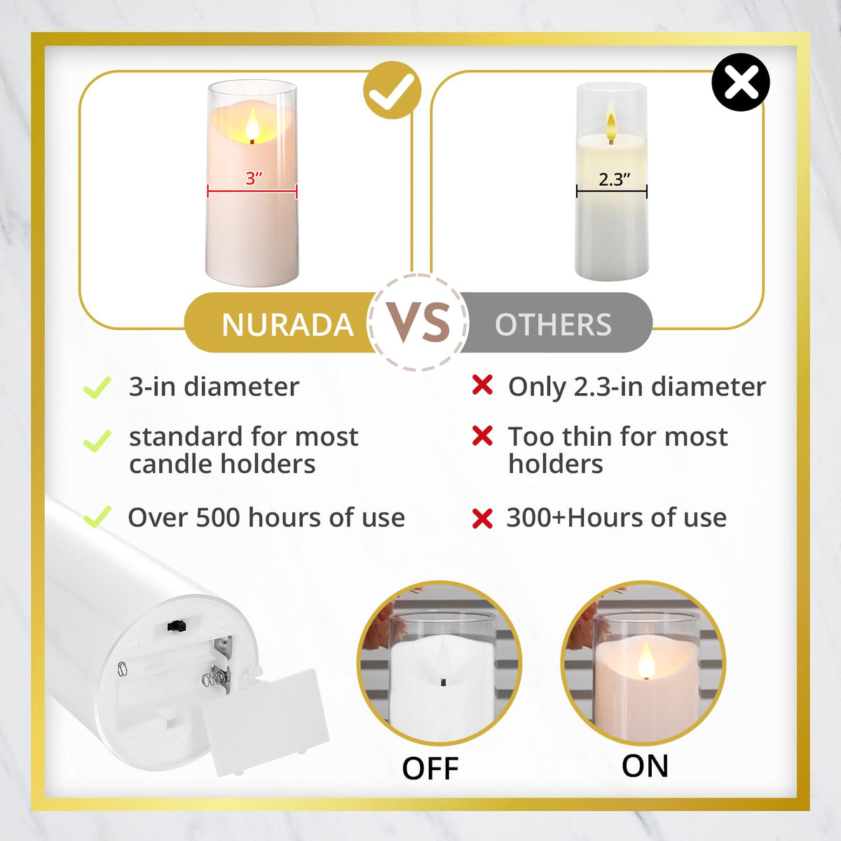 NURADA Flameless Candles with Remote Timer - 3D Wick LED Pillar Candles (3-Pack, Pure White)