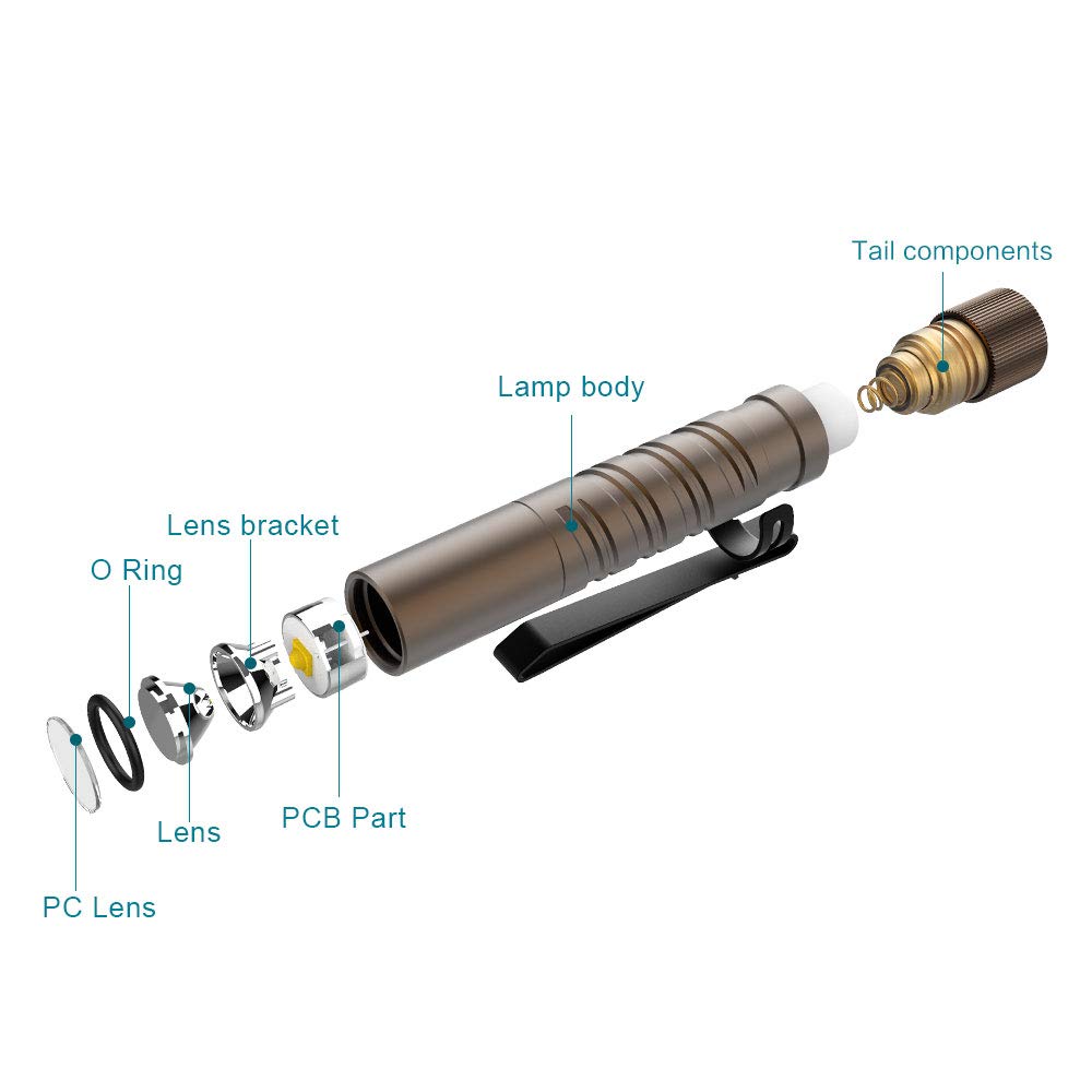 OLIGHT I3T EOS 180 Lumens Dual-Output Slim EDC Flashlight – Desert Tan