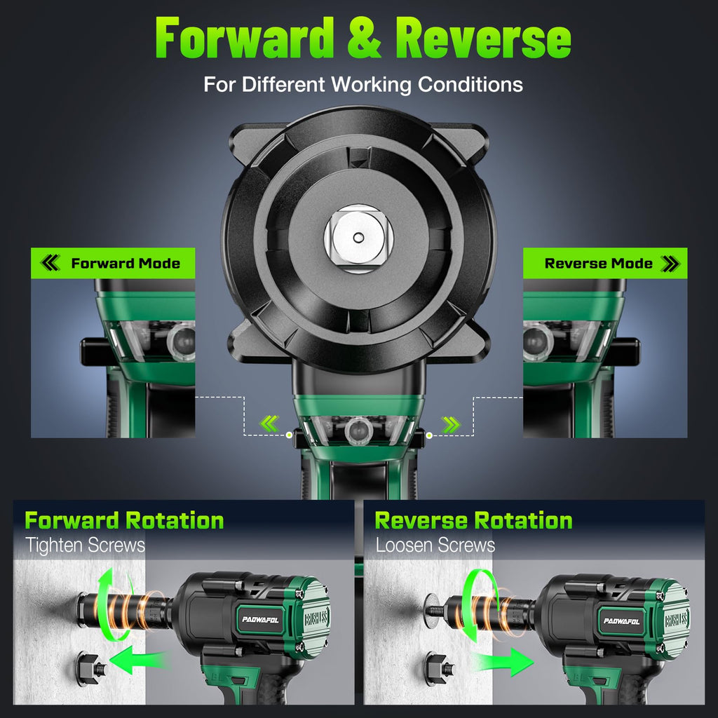 PAOWAFOL 2026 Upgrade 1500N.m Brushless Impact Wrench | 21V Dual 4.0Ah Battery, Fast Charger & 5 Sockets