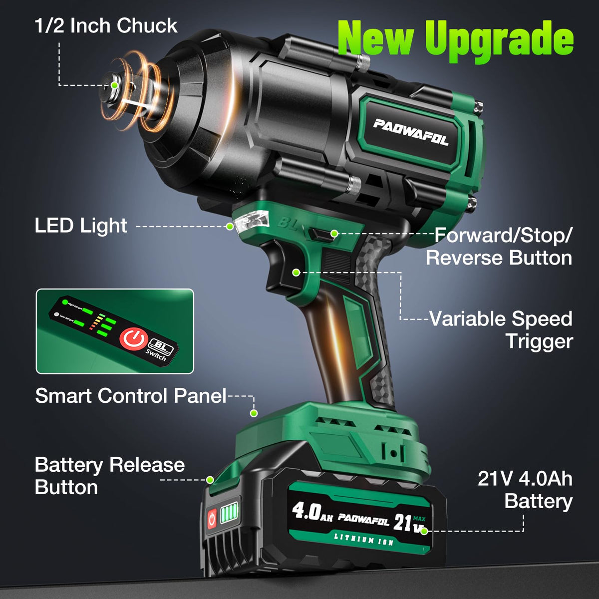PAOWAFOL 2026 Upgrade 1500N.m Brushless Impact Wrench | 21V Dual 4.0Ah Battery, Fast Charger & 5 Sockets
