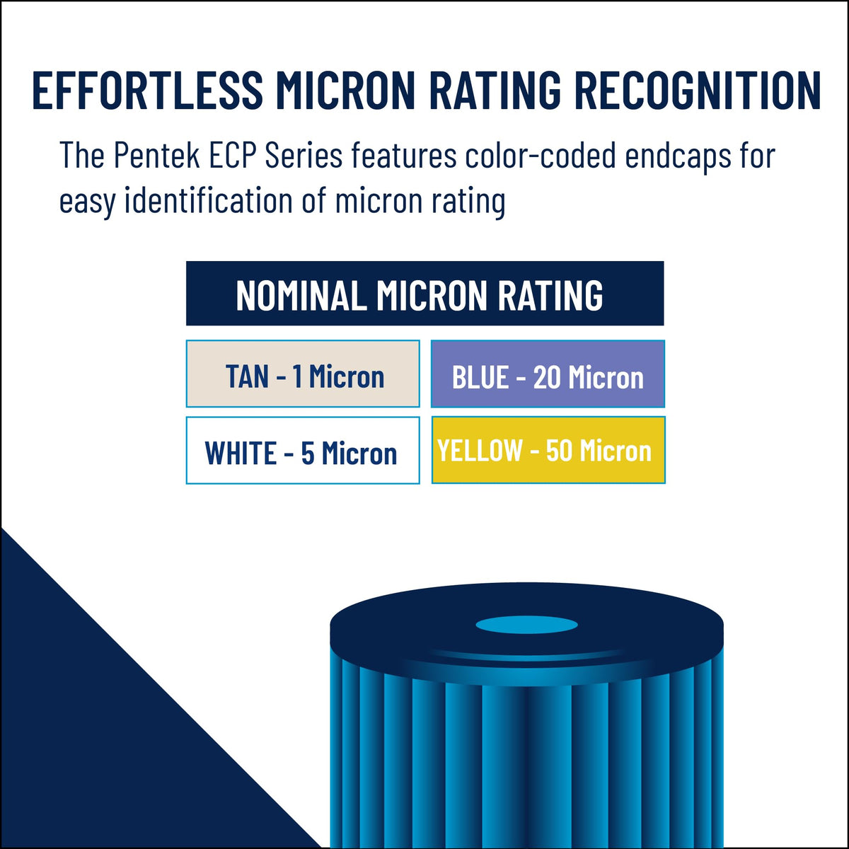 Pentek ECP5-BB Big Blue Sediment Filter, 10-Inch x 4.5-Inch, 5 Micron