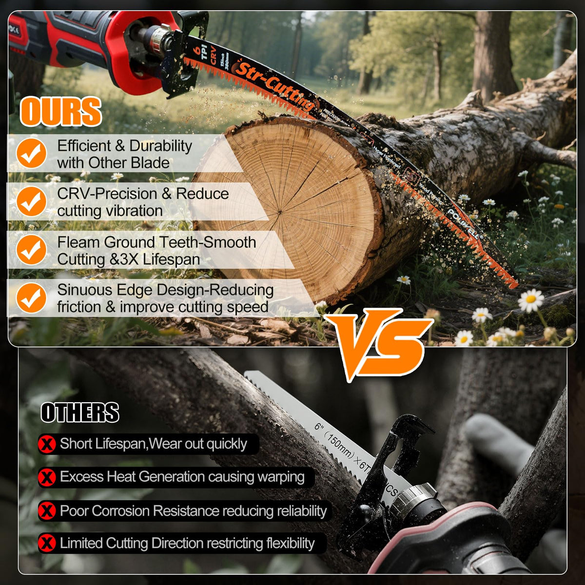 POLIWELL 15-Inch Japanese Teeth Reciprocating Saw Blade – Wood Pruning, 6TPI, 3-Pack