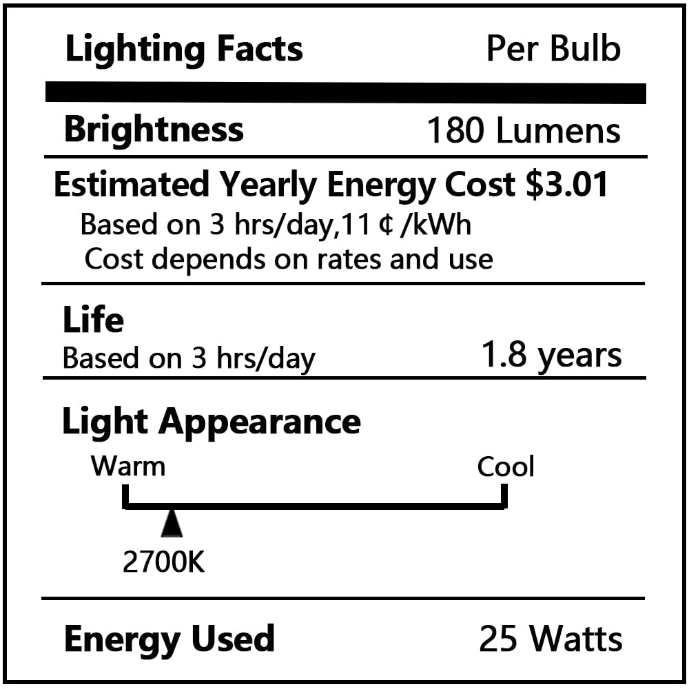 Potanro E12 Incandescent Light Bulbs – 25W, 2700K Warm White, 180 Lumens, Dimmable Candelabra Bulbs (20-Pack)