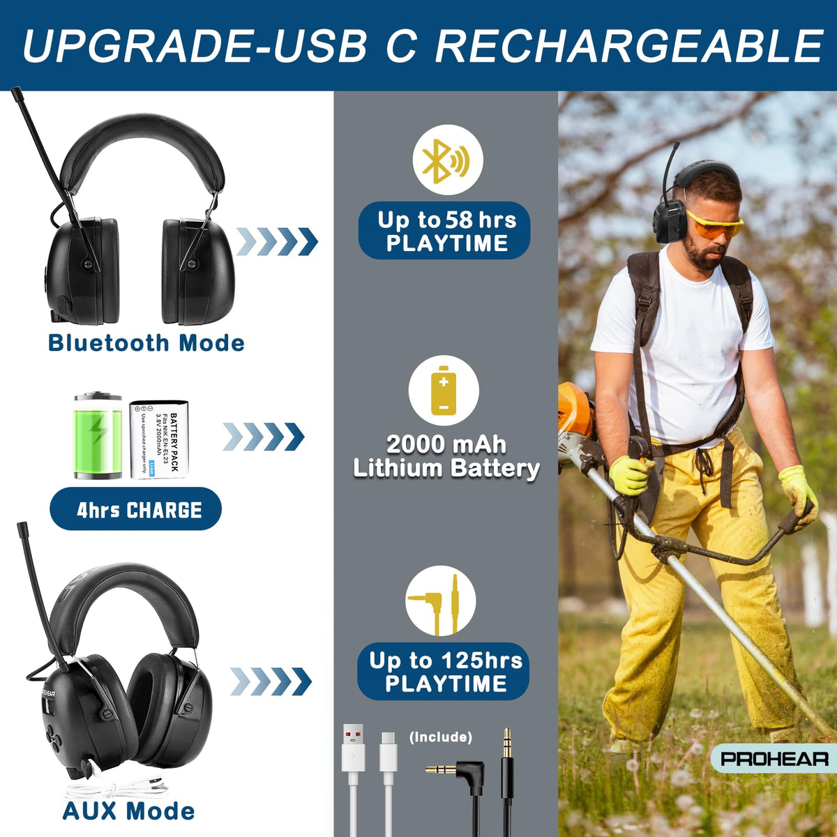 PROHEAR 033 AM/FM Bluetooth 5.4 Radio Headphones – 58H Playtime, USB-C, 31dB SNR