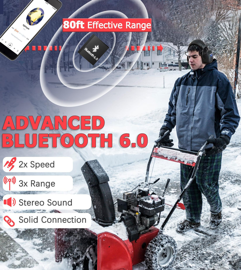 PROHEAR 037 2-Pack Bluetooth 6.0 Hearing Protection Headphones – Rechargeable, 30dB SNR for Mowing and Workshops