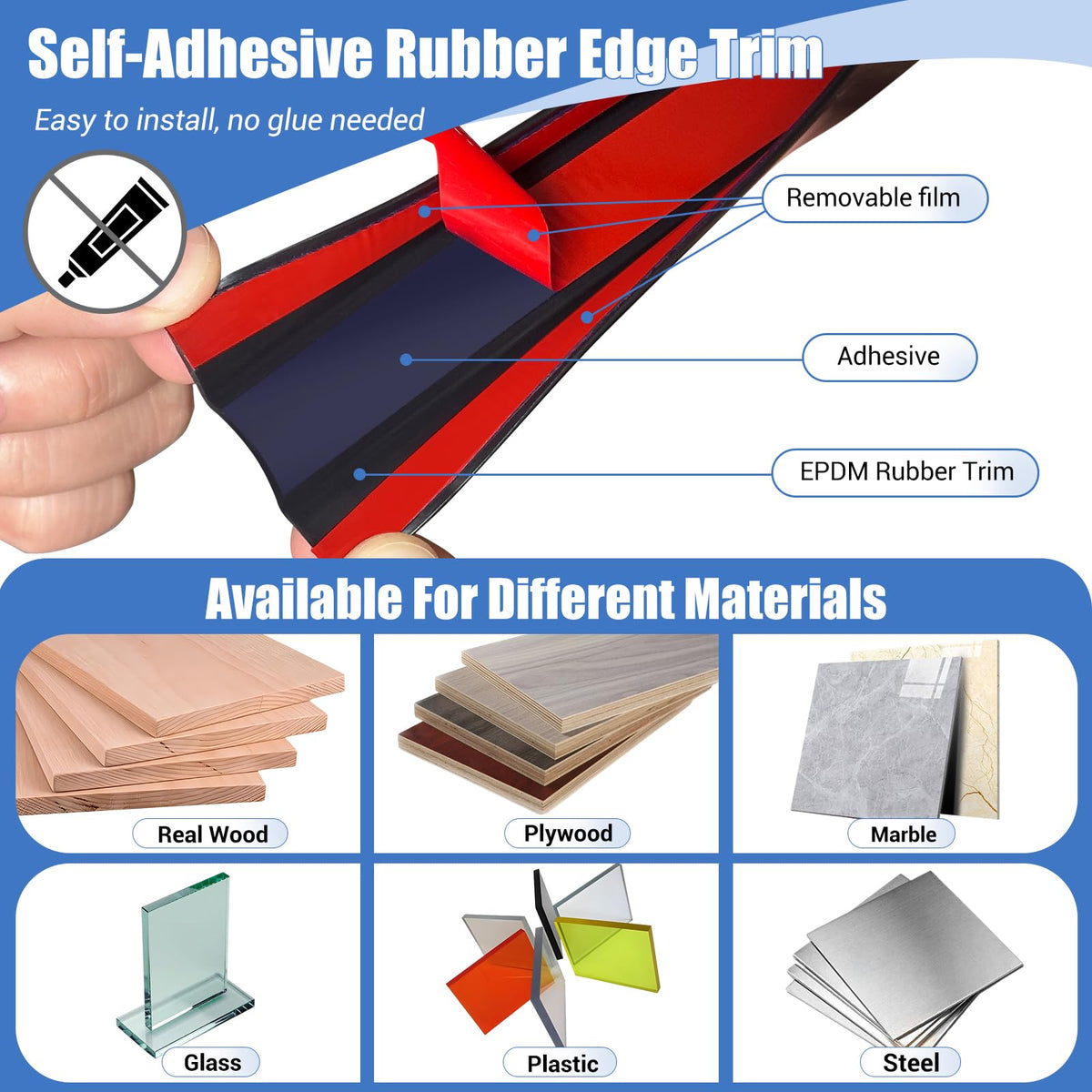 Protalwell Rubber Edge Trim – Self-Adhesive U-Channel Edge Protector for Cabinets & Drawers, 3/4 inch (19mm), 10 ft
