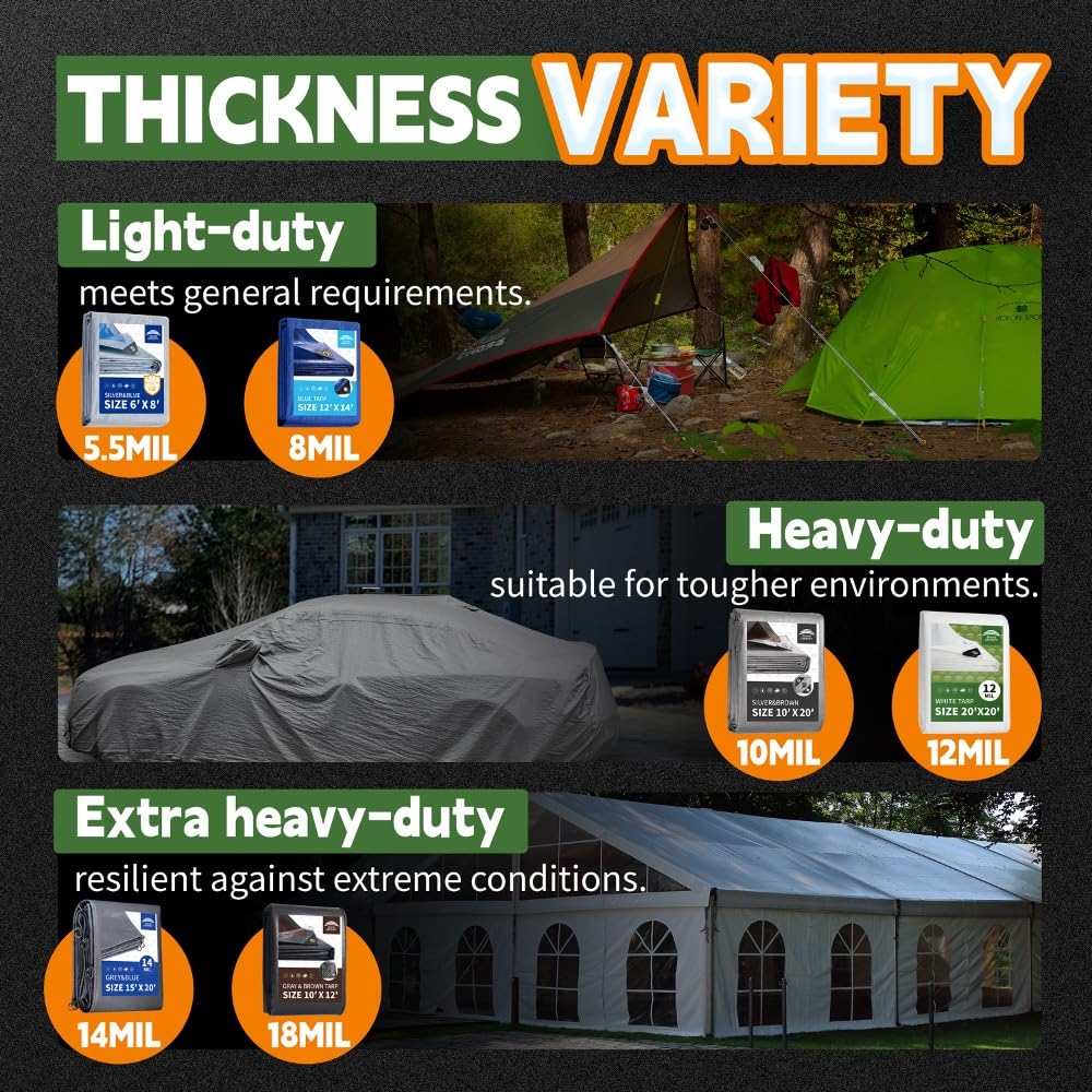 RAINDEWAY Blue Tarp 9x12, 8 Mil, UV-Resistant Waterproof Poly Tarp with Grommets