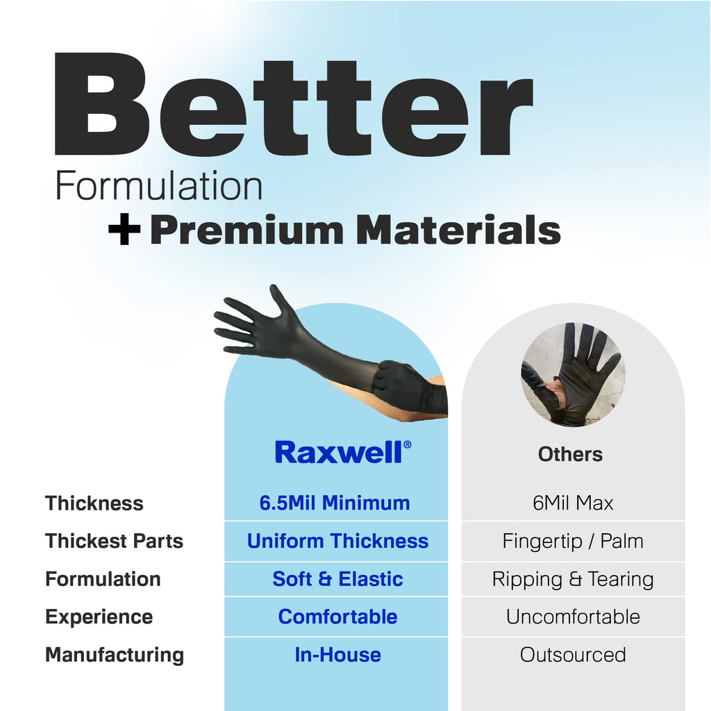 Raxwell Disposable Nitrile Gloves 6.5 mil - Puncture-Resistant, Food-Grade, X-Large, 100 Count