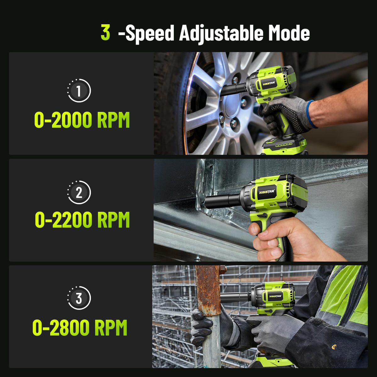 Robustrue Cordless Impact Wrench - 800N.m / 590 ft-lbs, Brushless 1/2-in Drive, 2x4Ah, Fast Charge