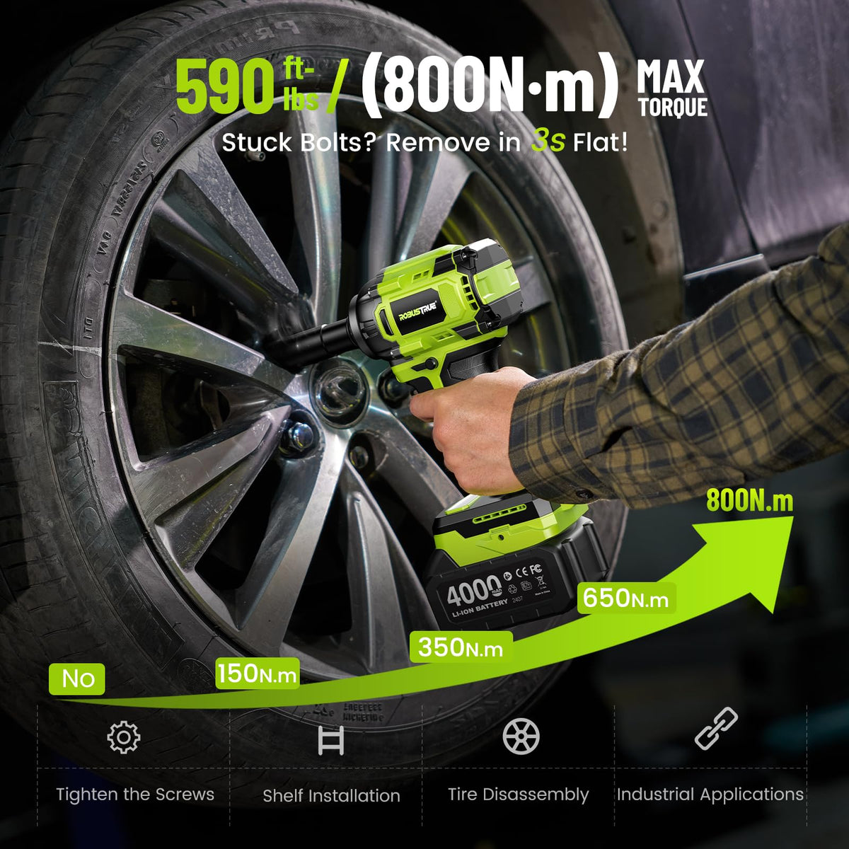 Robustrue Cordless Impact Wrench - 800N.m / 590 ft-lbs, Brushless 1/2-in Drive, 2x4Ah, Fast Charge
