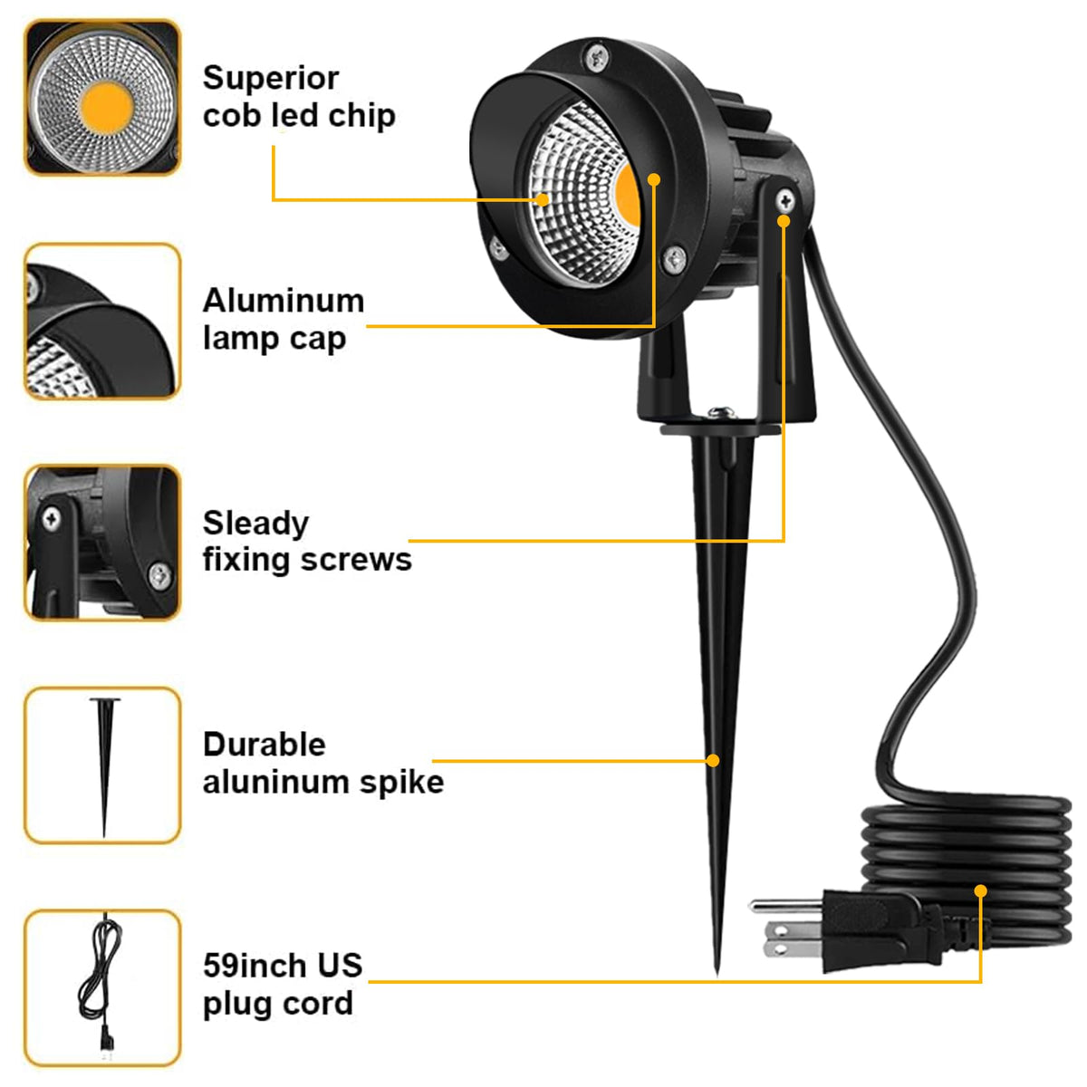 Romwish LED Landscape Spotlight 10W (2 Pack) – 120V Plug-in, 1100lm, IP65 Waterproof, 3000K Warm White