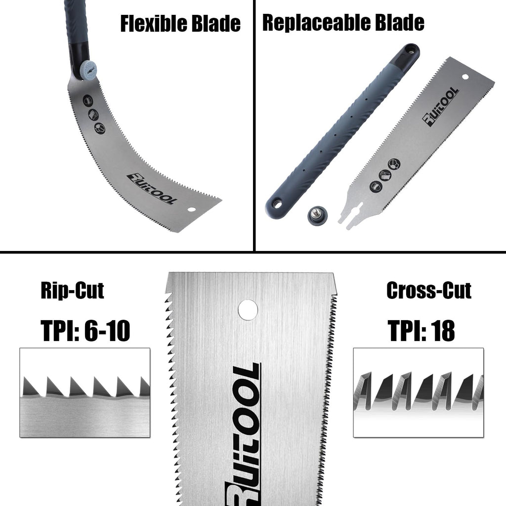 RUITOOL Japanese Pull Saw 10 Inch — Double-Edged SK5 Blade, 12-Inch Comfort Grip