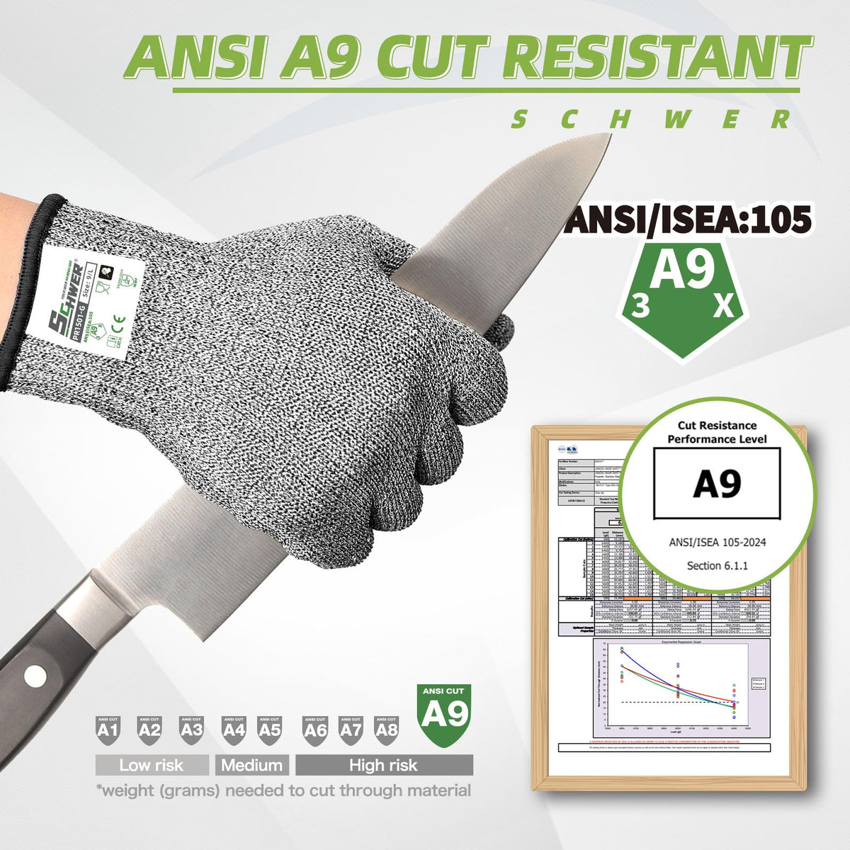 Schwer SlicePro ANSI A9 Cut Resistant Gloves – 2 Pairs, Large, Food Grade Kitchen Gloves