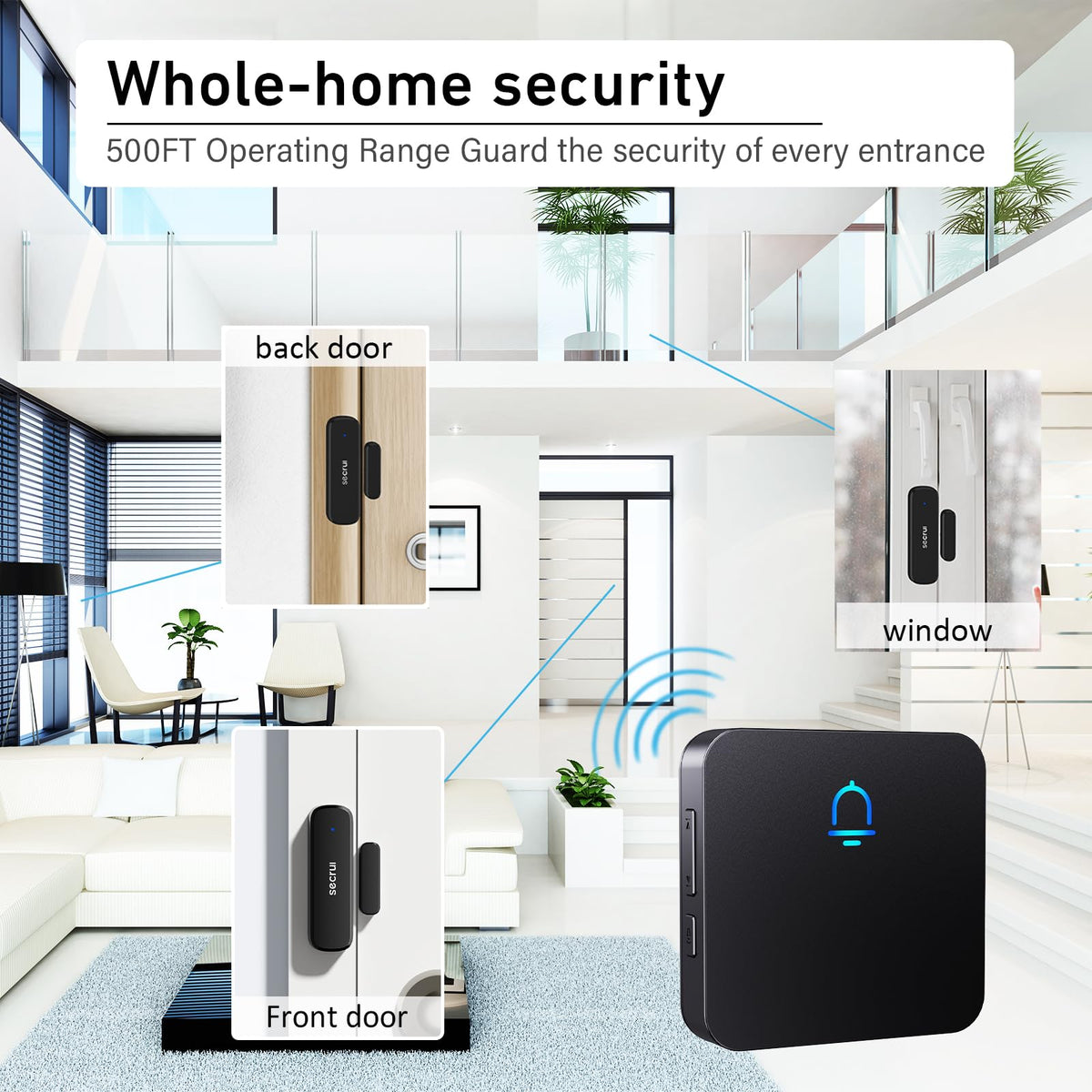 SECRUI Door Chime (2 Sensors) — Wireless Door Alarm, 500ft Range, 32 Ringtones
