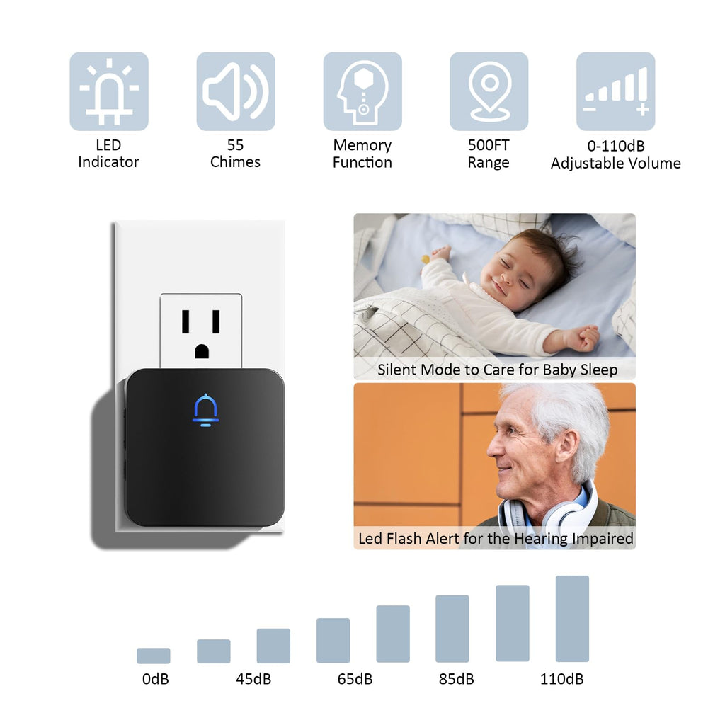 SECRUI Door Chime (2 Sensors) — Wireless Door Alarm, 500ft Range, 32 Ringtones