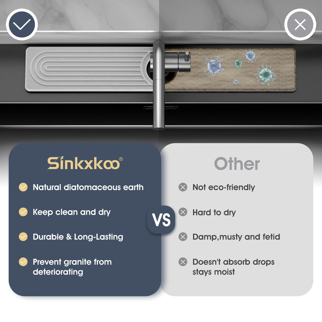 SINKXKOO Quick Drying Diatomite Stone Mat for Kitchen Sink – Absorbs Water & Protects Counters (14" x 3.9", Light Gray)